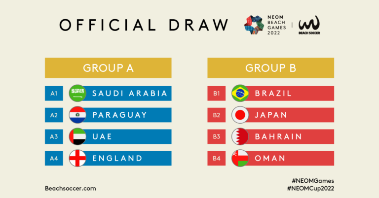 NEOM Beach Games 2022 NEOM Beach Games 2022